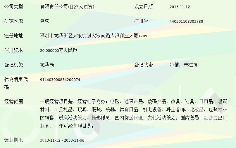 深圳市久益鑫电子商务